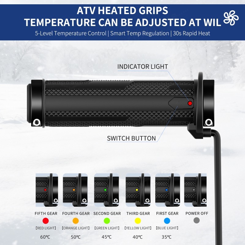 Podgrzewane uchwyty A3 ATV 4.  – Handlebar Grip Heated recenzja i cena